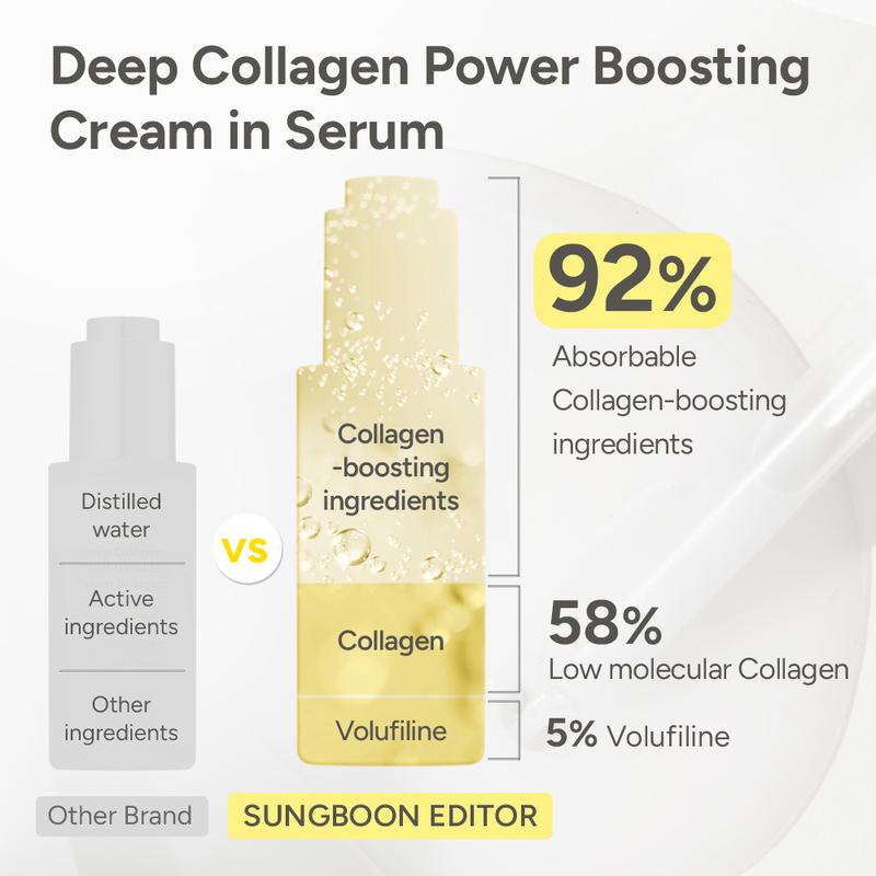 Soomi Collagen Duo – Micro-Spicule Serum & Capsule Cream for Plump, Firm, Youthful Skin