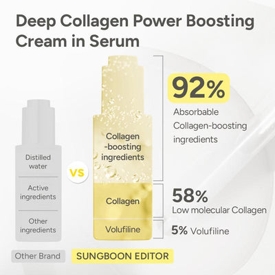 Soomi Collagen Duo – Micro-Spicule Serum & Capsule Cream for Plump, Firm, Youthful Skin