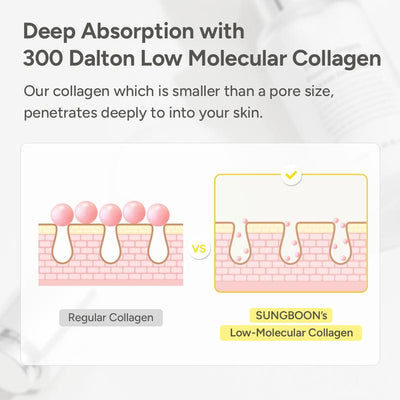 Soomi Collagen Duo – Micro-Spicule Serum & Capsule Cream for Plump, Firm, Youthful Skin